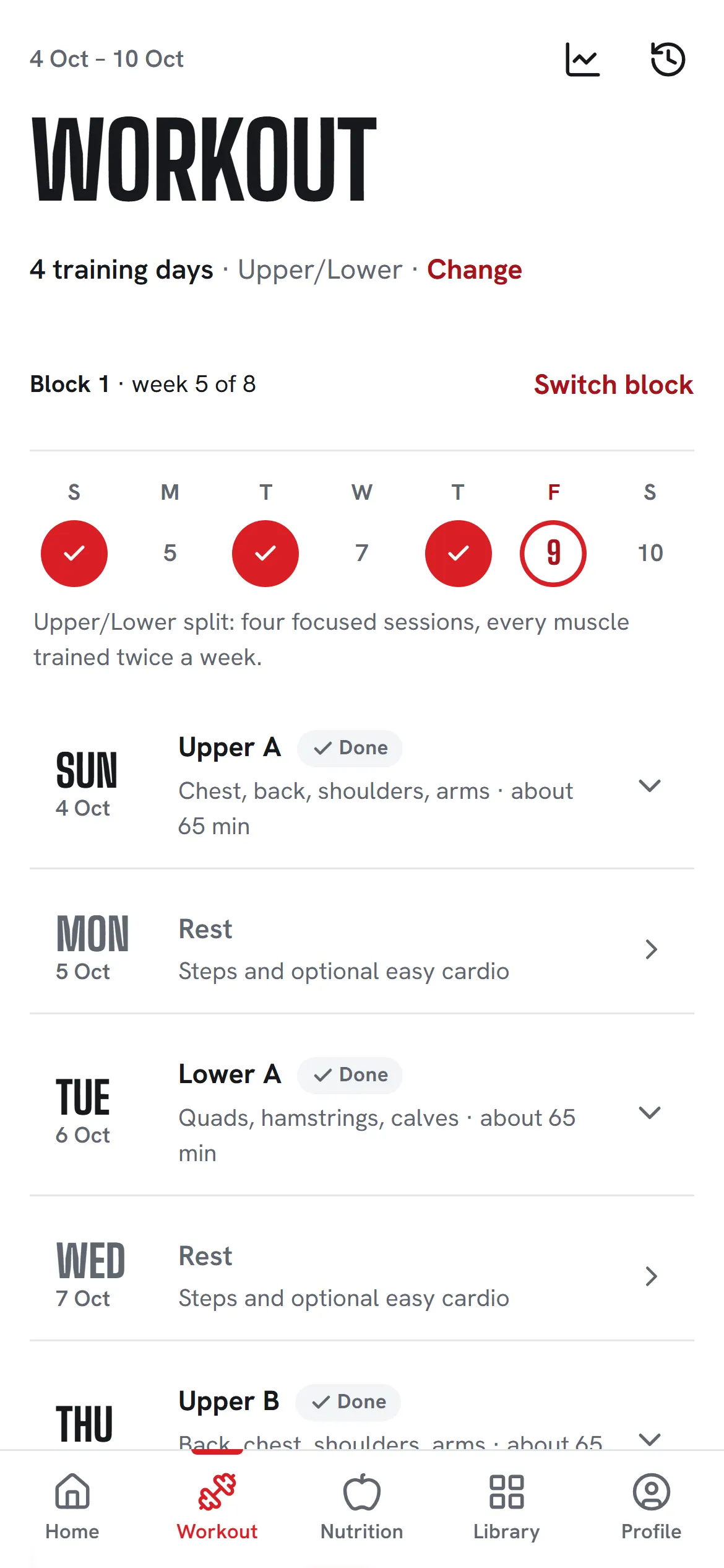 Koach Workout tab: a 4-day Upper/Lower plan in Block 1, week 5 of 8, with three days done.