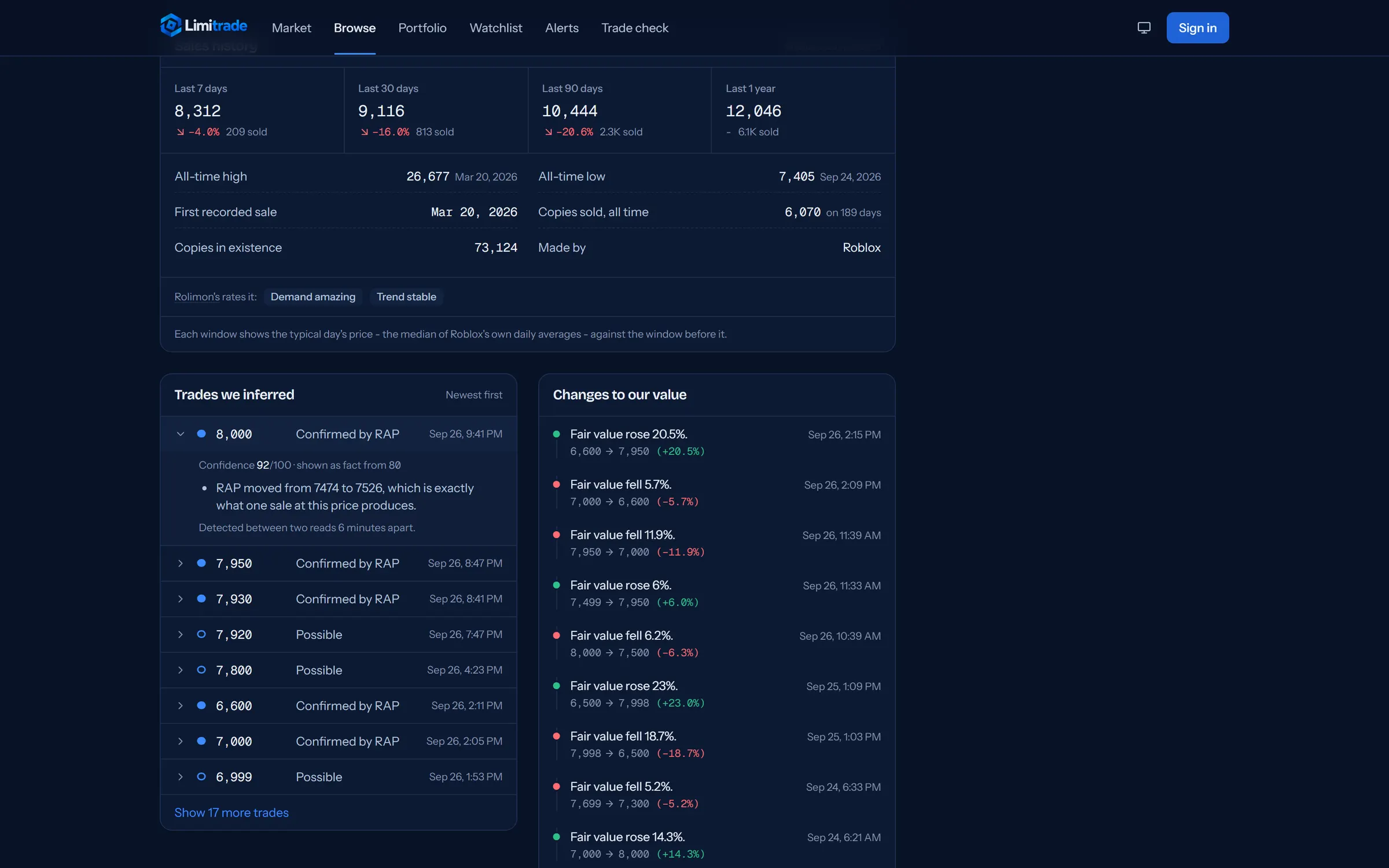 Inferred trades, one expanded to show its 92/100 confidence and the reason: RAP moved by exactly one sale at this price.